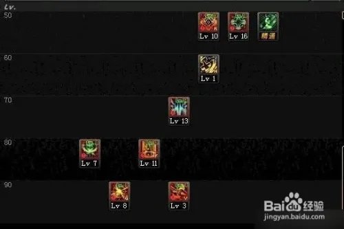 dnf女圣职者怎么加点