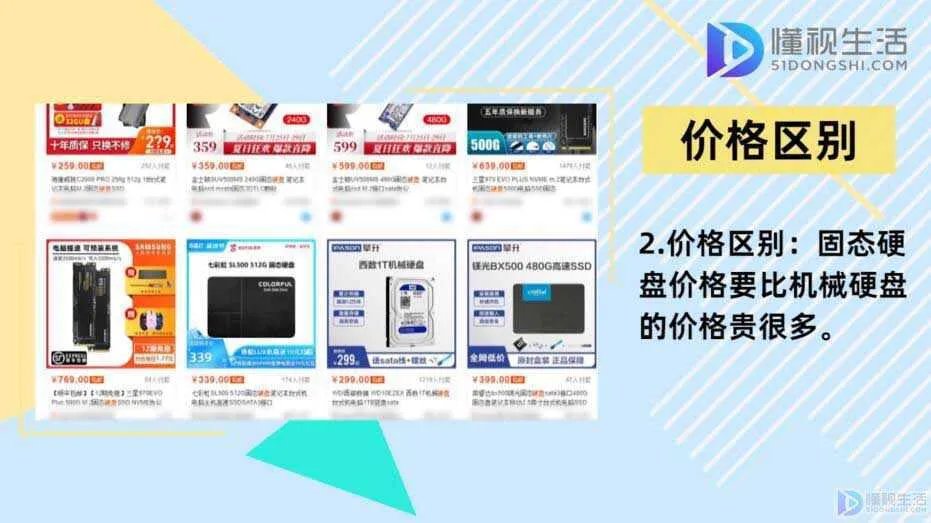 固态硬盘和机械硬盘的区别