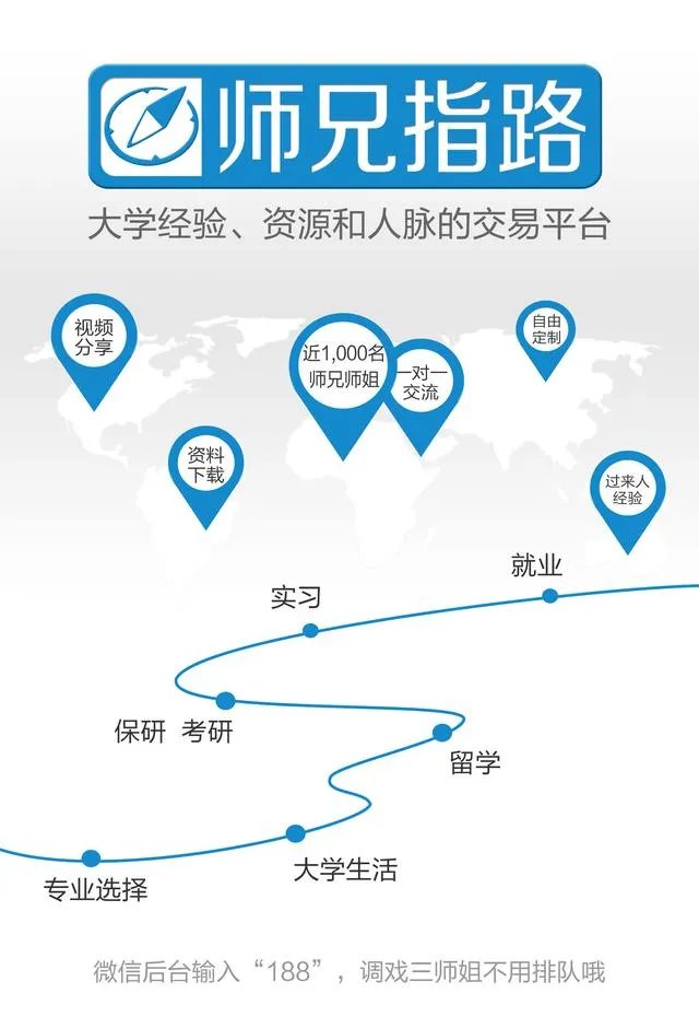 西南财经大学研究生怎么样