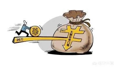 银行大额存单是复利吗？