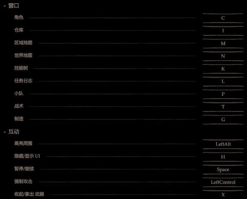 《黑荆棘角斗场》图文攻略 全技能流派详解