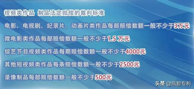 用于短视频的音乐会侵权吗，注意什么？