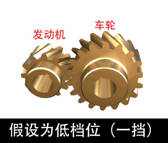 换挡顿挫车子是什么问题?应该如何处理?