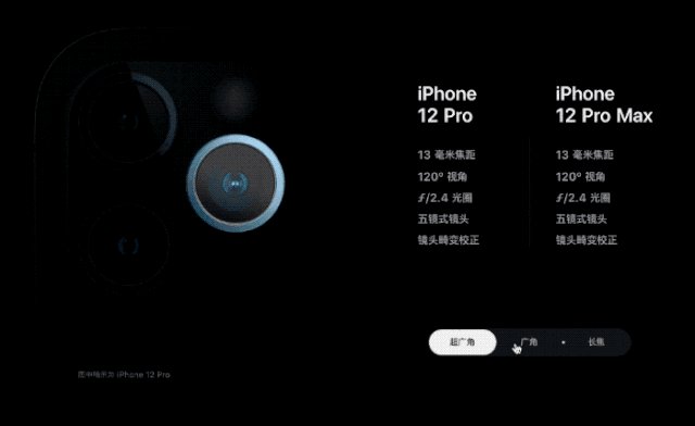 iphone12promax开箱测评_iphone12promax详细测评