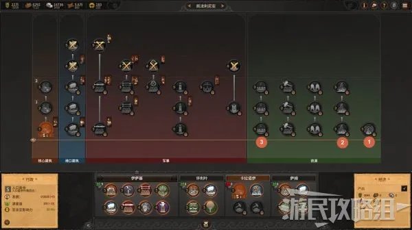 《全面战争传奇特洛伊》入门图文攻略