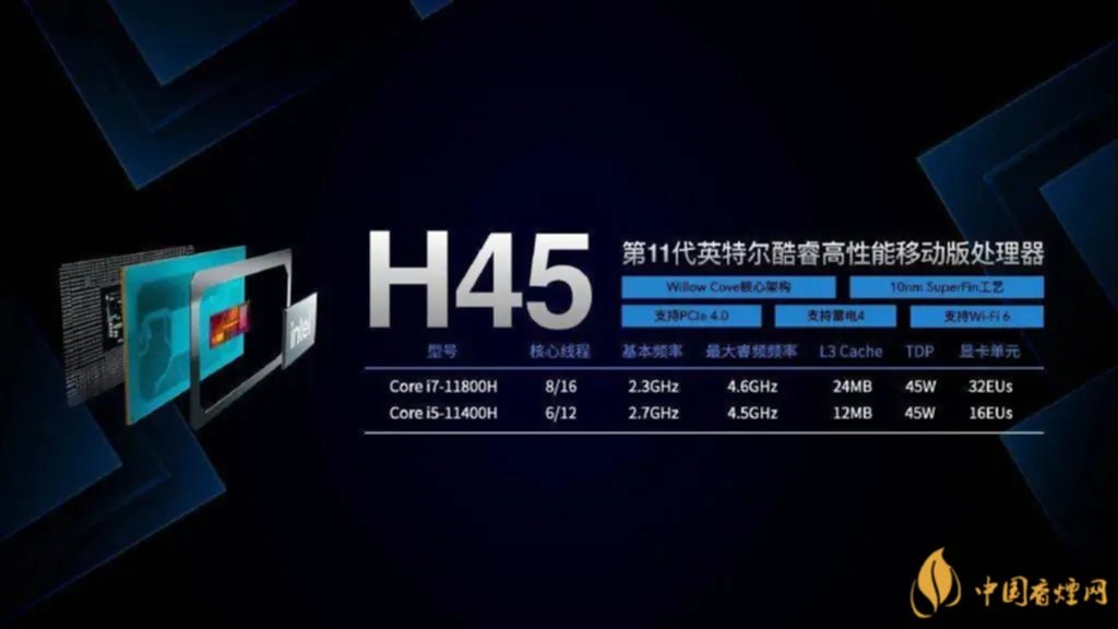 联想发布会最新消息  联想发布会时间2021