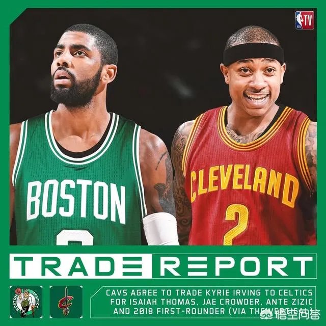 克利夫兰骑士是什么情况？