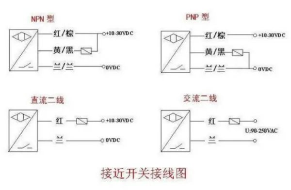 接近开关接线图