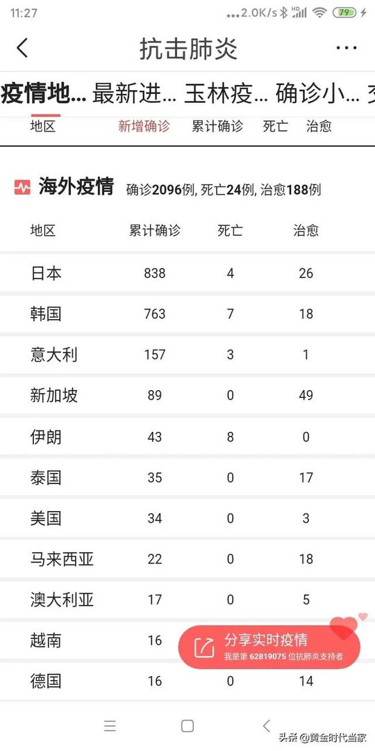 日本天皇寿宴如期举行你怎么看？