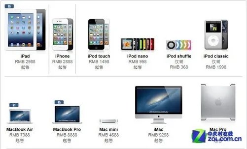 新iPad秒杀4S！苹果最火产品跨界对比