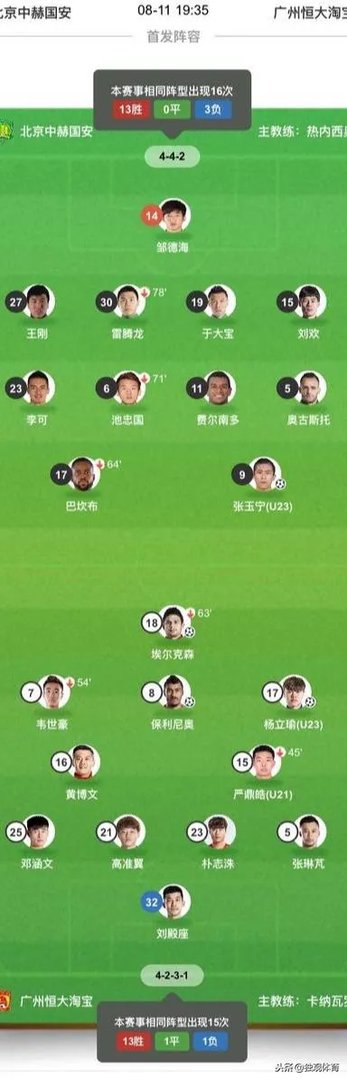 为什么感觉北京国安和国安球迷不招国内一些球迷待见?