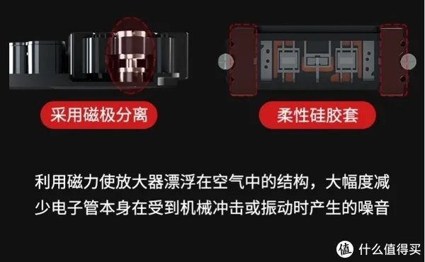 艾利和AK SP2000T评测：全球首款四解码三重运放架构播放器