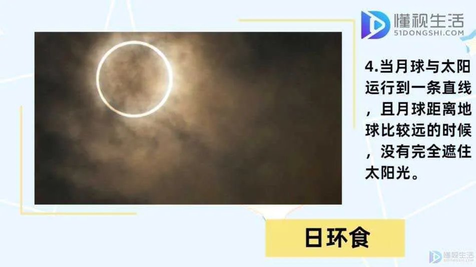 日食如何形成视频