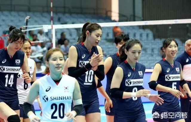 2018年女排世锦赛，比赛时间如何安排，具体的分组如何？