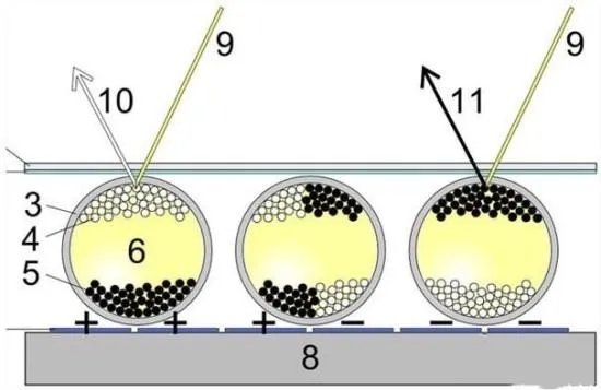 读书器与手机读书区别
