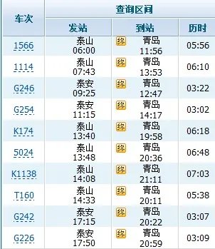 泰山到青岛火车站最新时刻表