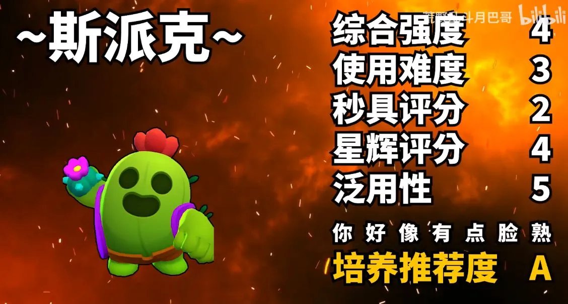 2020最新荒野乱斗传说英雄评级排名 最强排行榜