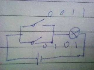 求与门，或门，非门，与非门，或非门，与或门的含义和电路图