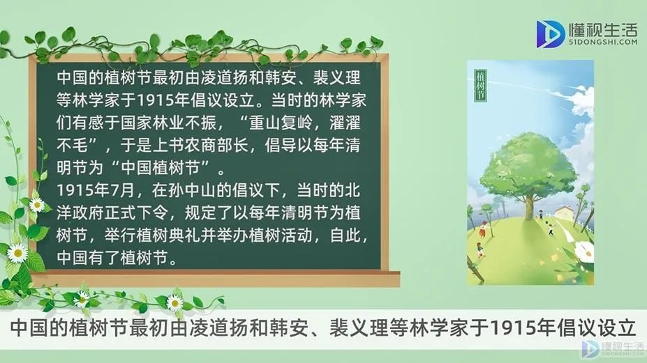 3.12植树节的由来