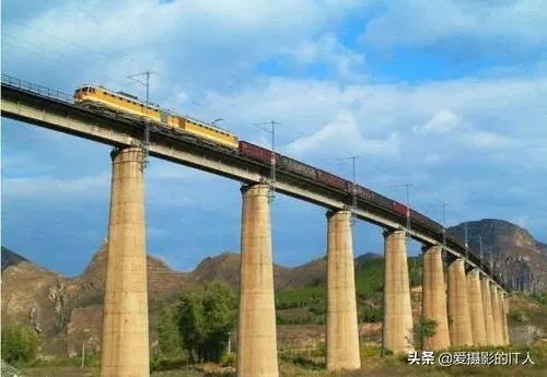 为什么火车过桥要鸣笛？