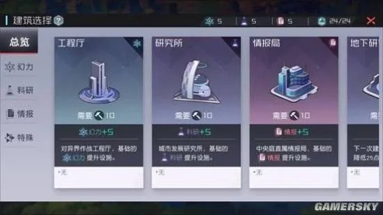 永远的7日之都建筑攻略 全建筑重要程度排名