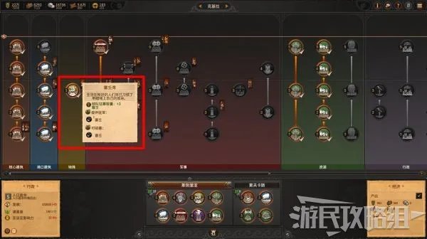 《全面战争传奇特洛伊》入门图文攻略