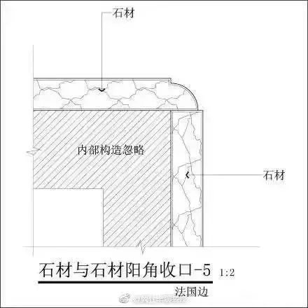 几种常见的石材阳角收口方法