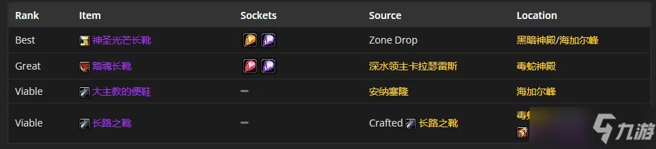 魔兽世界tbcP4神牧装备怎么选