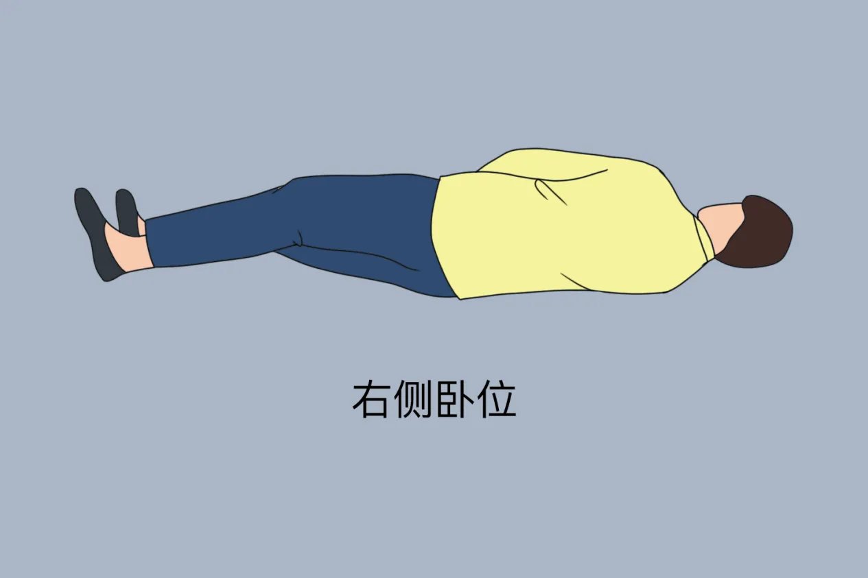 什么样的睡姿好