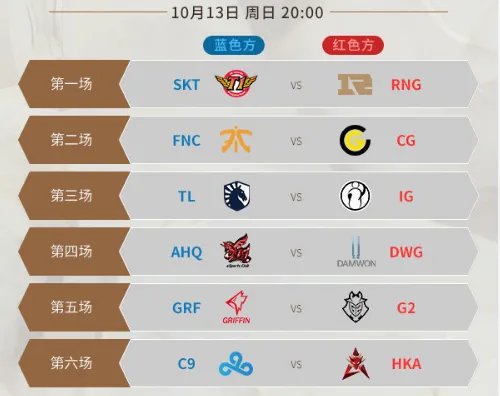 《LOL》S9小组赛全部赛程汇总