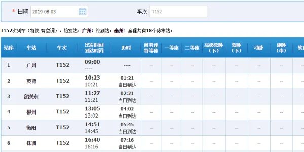 T152火车经过哪些地方