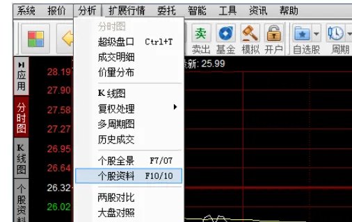 怎么看股票基本面 股票基本面包括哪些