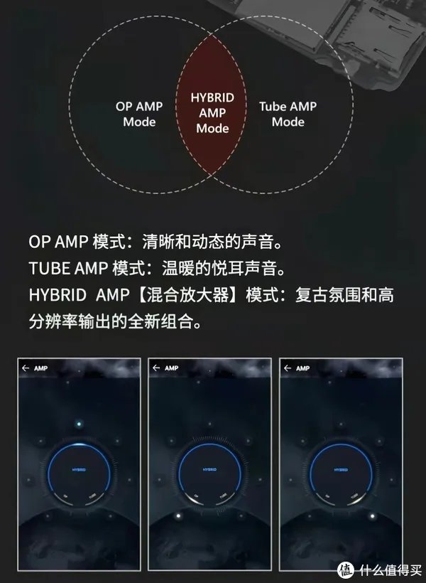 艾利和AK SP2000T评测：全球首款四解码三重运放架构播放器