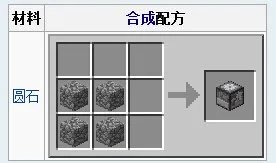 我的世界切石机怎么做？