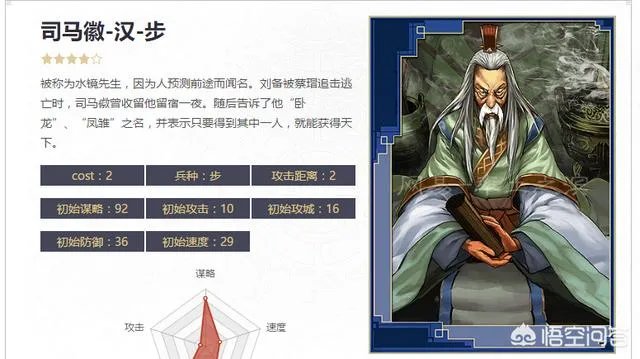 水镜先生是谁的绰号