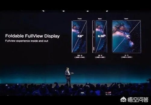 华为Mate X怎么样？