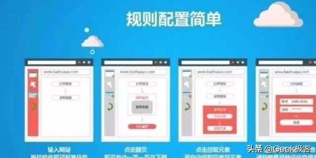 最近爬虫工具老是出问题，有没有其他采数据的工具？