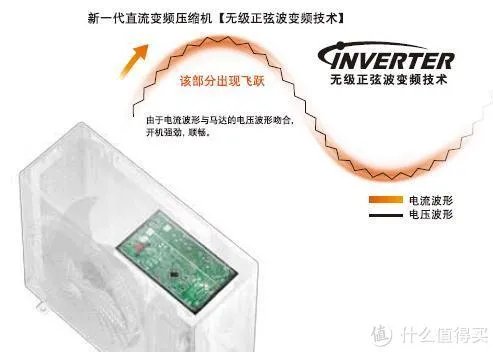 不一样的 松下空调 XE9KK1 微环境优化器简单测评