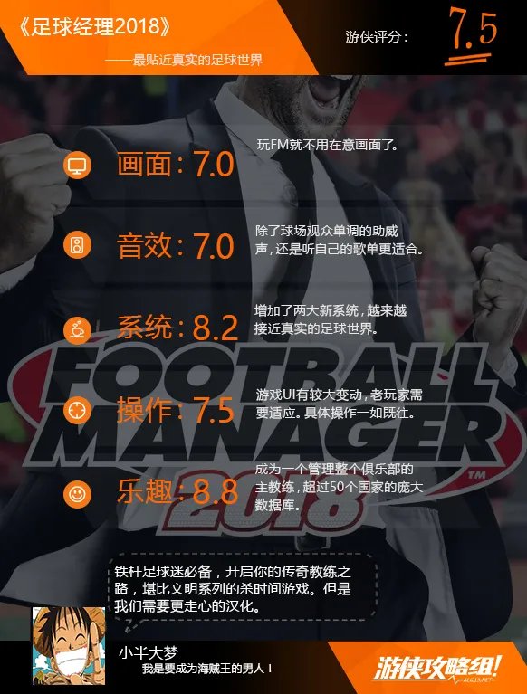 《足球经理2018》图文评测：令人尴尬的汉化