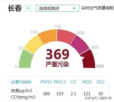 长春雾霾产生的原因是什么?