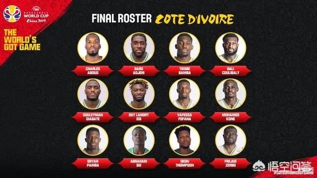 8月31号,中国男篮首战对阵科特迪瓦,中国男篮胜算在哪里?科特迪瓦是怎样的一支球队?