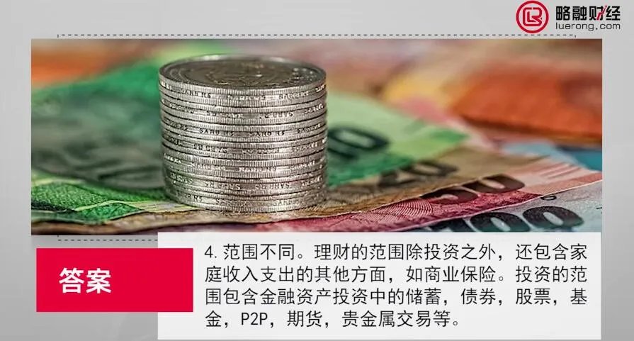 投资与理财的区别