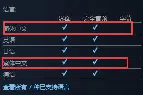 《火炬之光2》Steam页面最新更新 加入简体中文支持