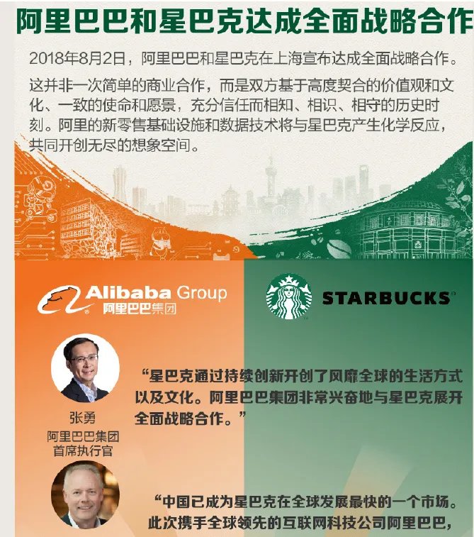 星巴克业绩下滑会采取什么措施？