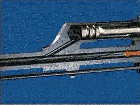 自动步枪的自动原理