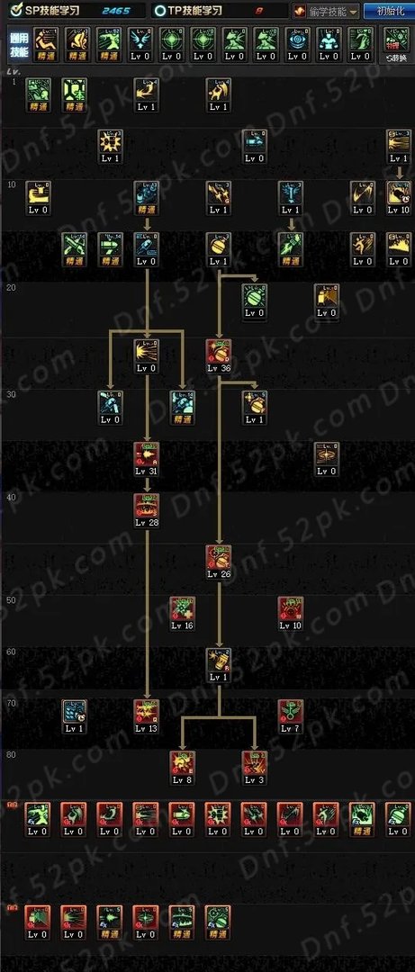 DNF90级女弹药怎么加点 女弹药刷图加点推荐