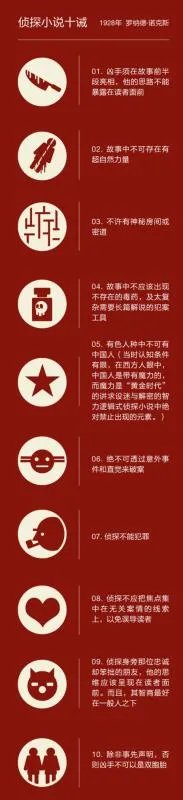 推理小说十诫的诺克斯十诫