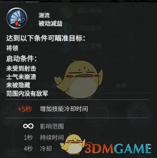 《全面战争：三国》司马懿强度分析