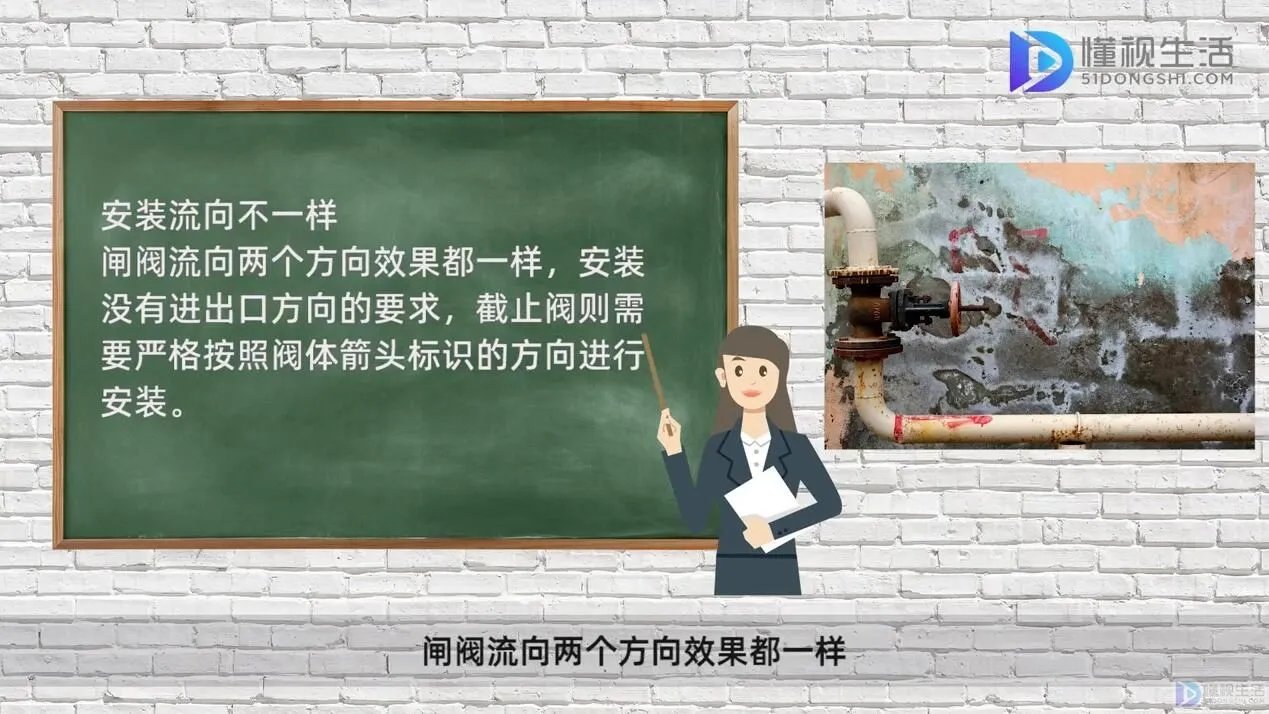 截止阀与闸阀的区别有哪些