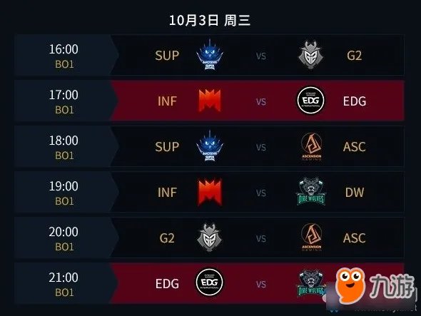 《LOL》S8赛程什么时候开始？S8赛程一览